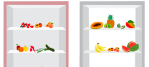 Lagerung von Obst und Gemüse