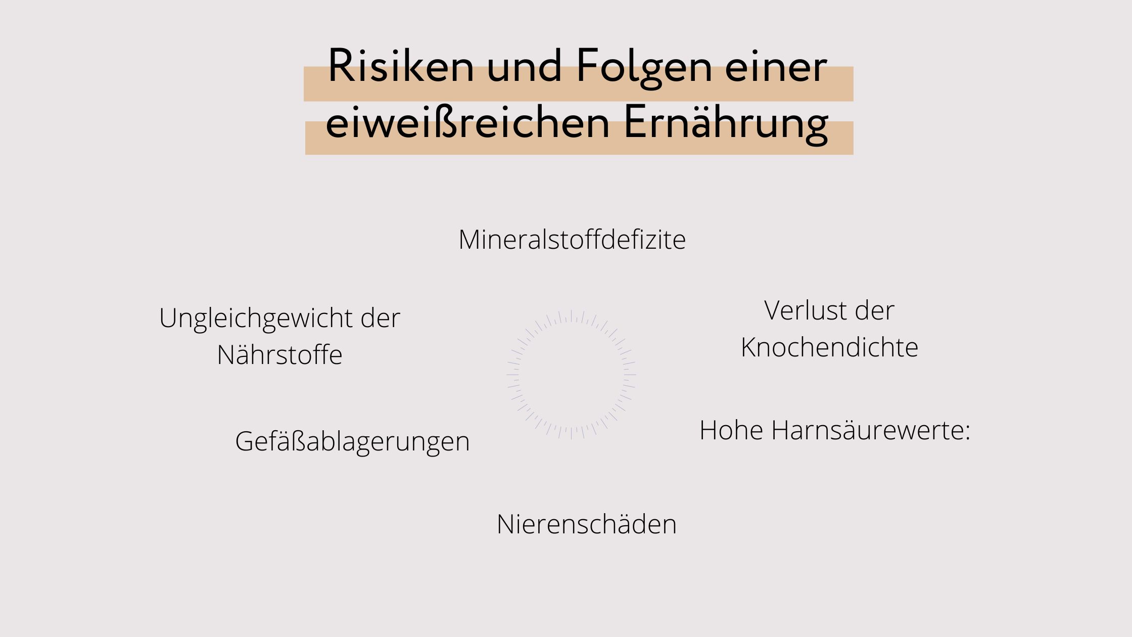 Risiken einer High-Protein-Ernährung